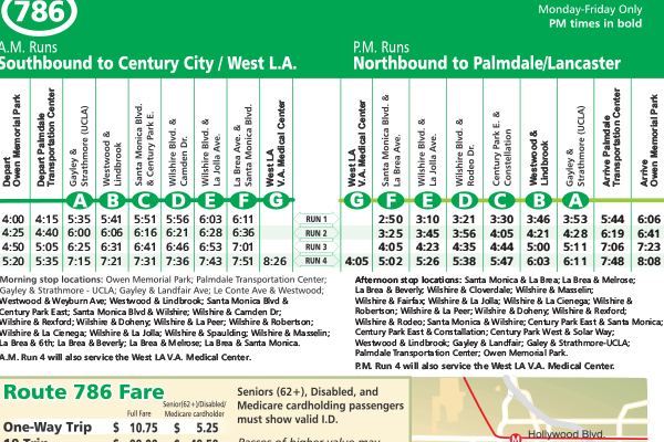 Route Map