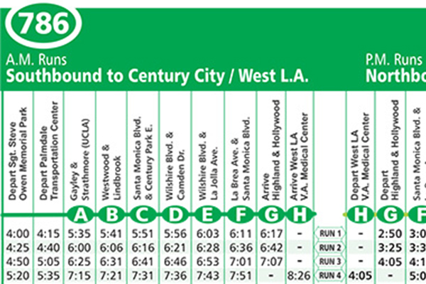Route Map
