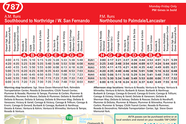 Route Map