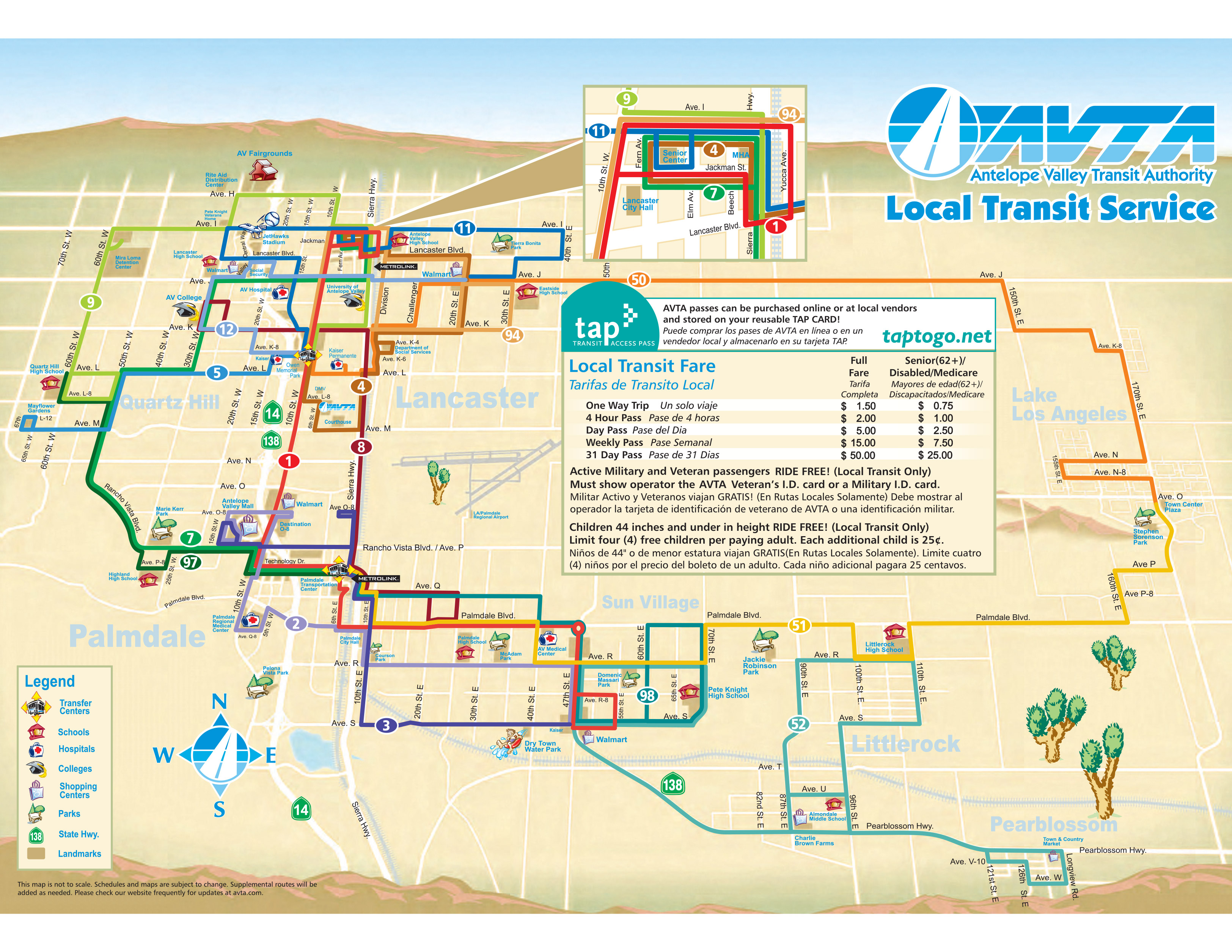 System Map