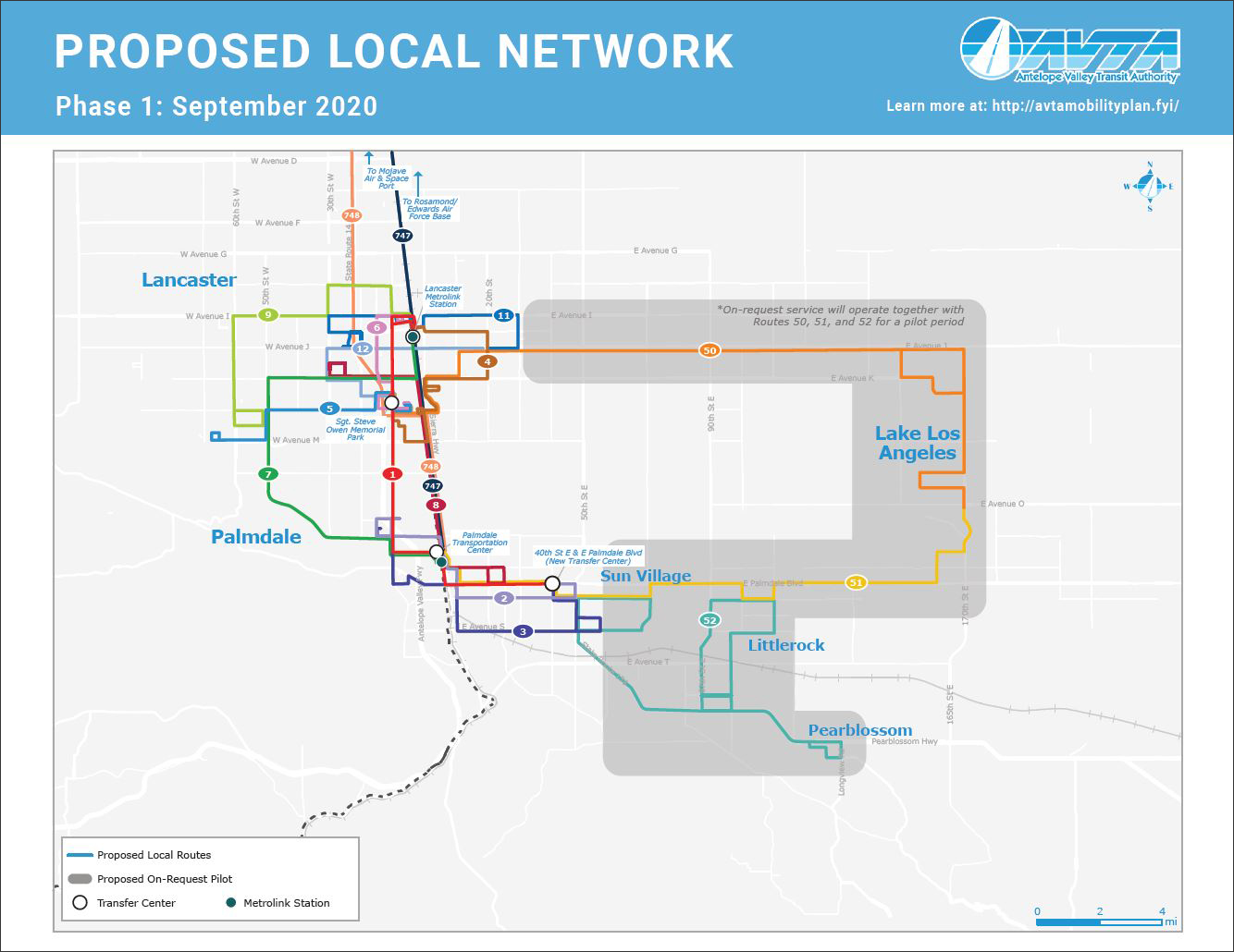 Proposed Local Network Download Handout