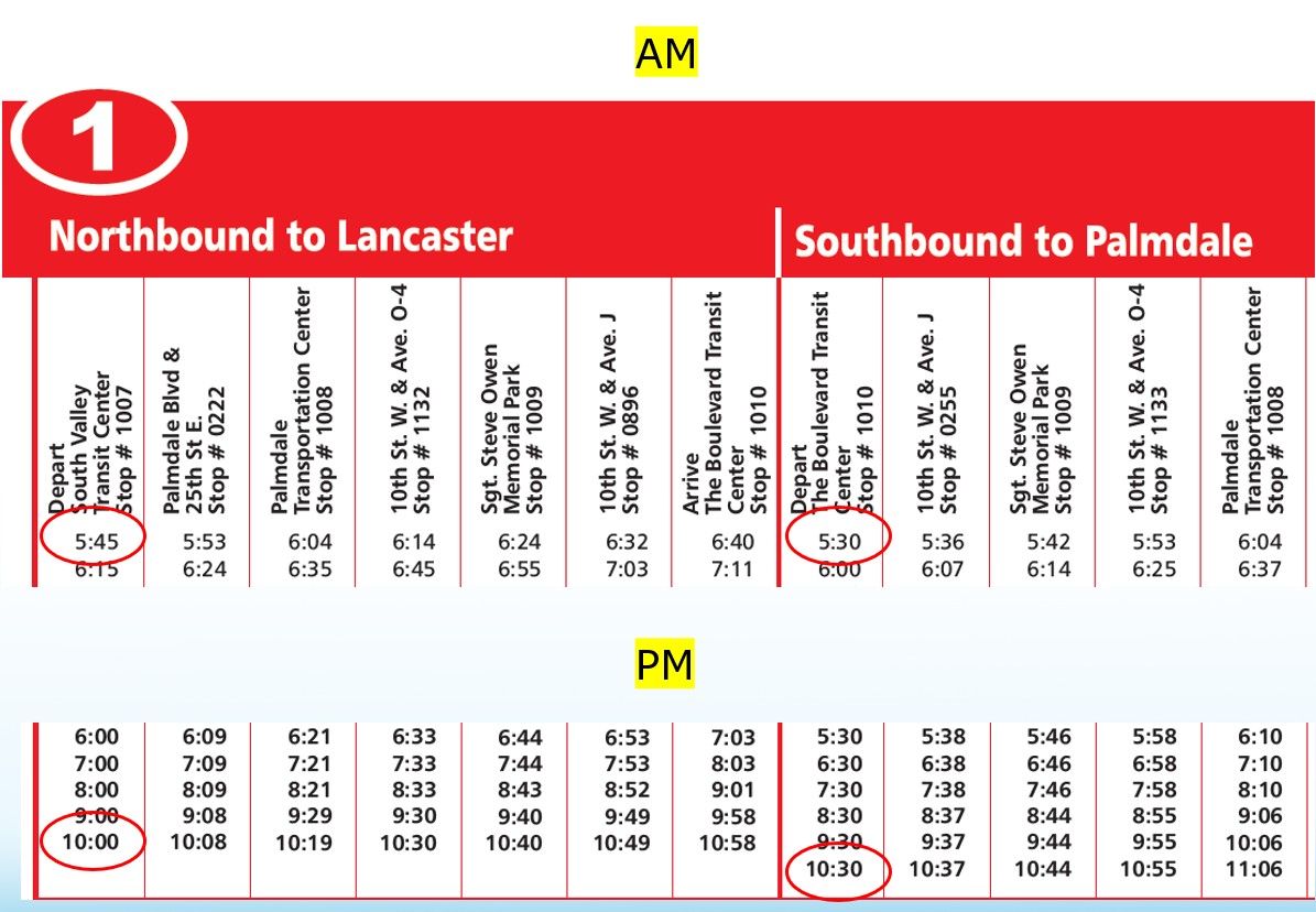 Route 1 Example - Proposed Service Changes
